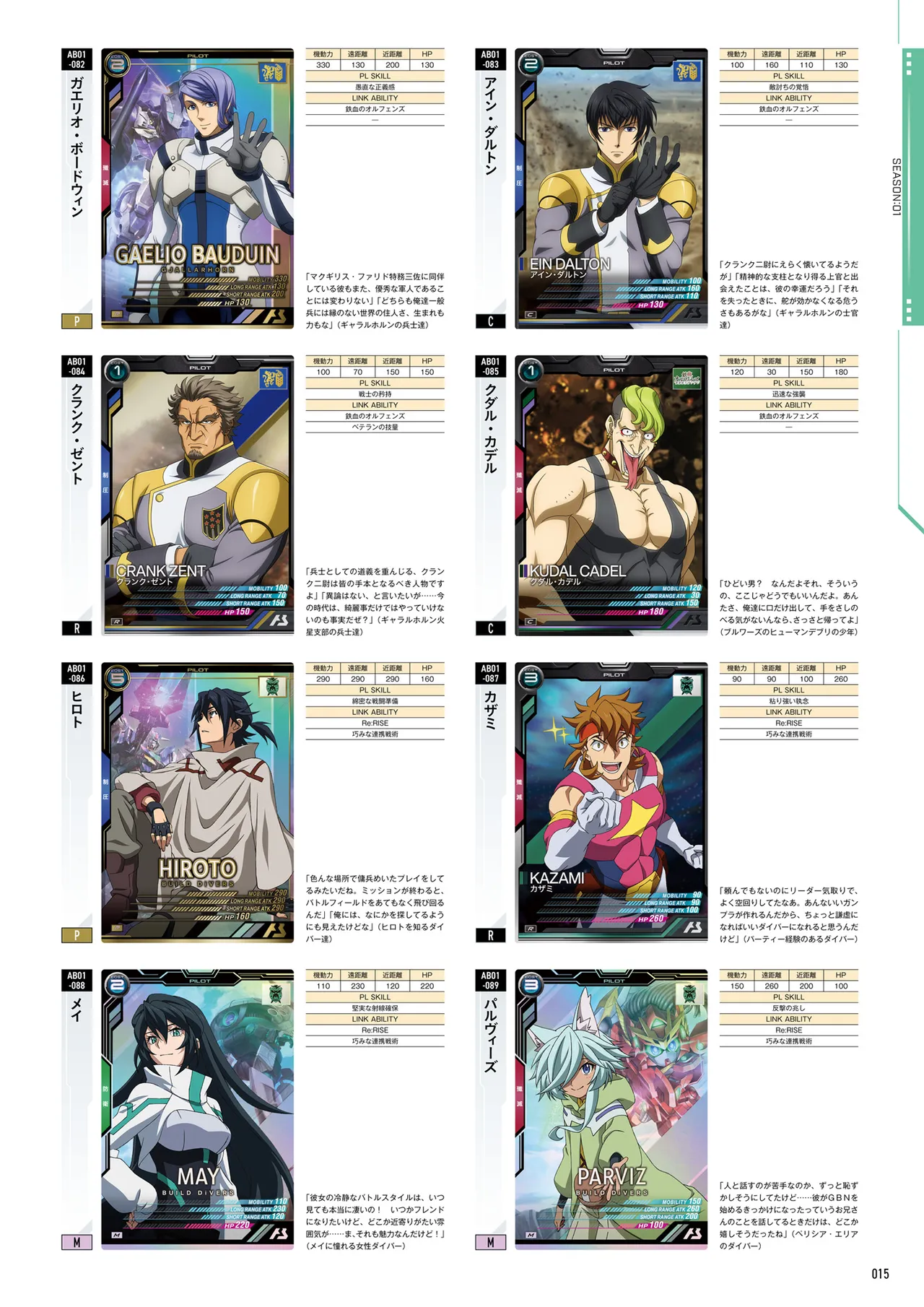 Mobile Suit Gundam Arsenal Base - Official Card Book Vol. 1 - Image 16