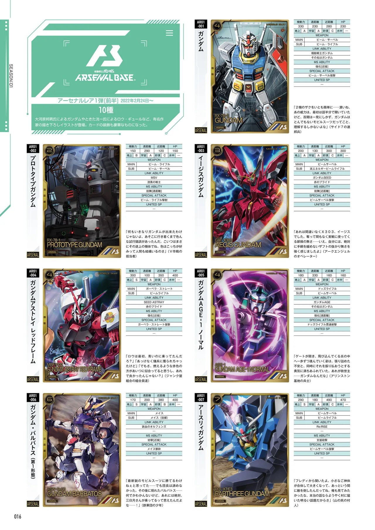 Mobile Suit Gundam Arsenal Base - Official Card Book Vol. 1 - Image 17