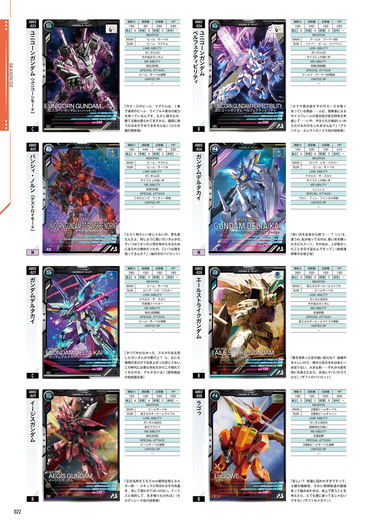 Mobile Suit Gundam Arsenal Base - Official Card Book Vol. 1 - Image 23