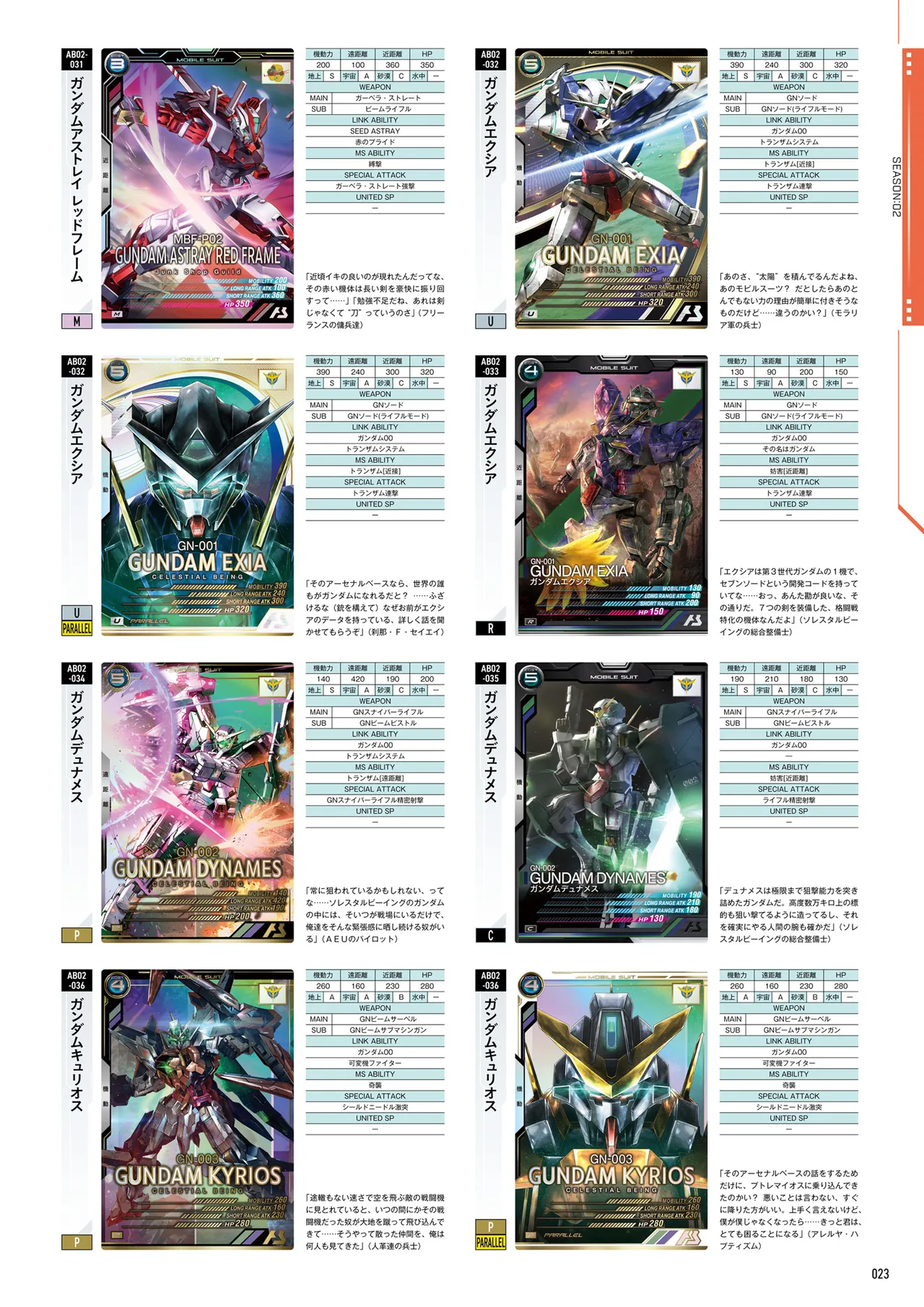 Mobile Suit Gundam Arsenal Base - Official Card Book Vol. 1 - Image 24