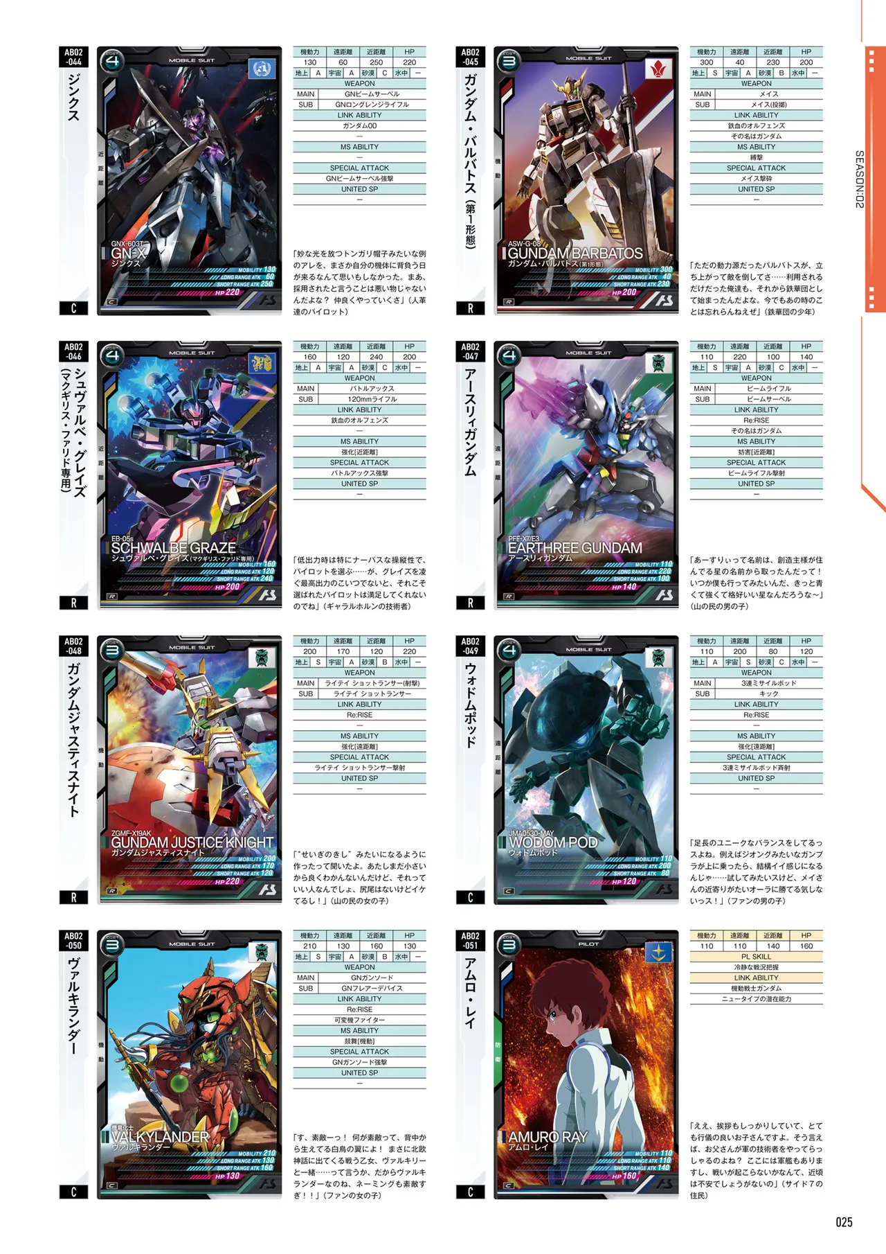 Mobile Suit Gundam Arsenal Base - Official Card Book Vol. 1 - Image 26