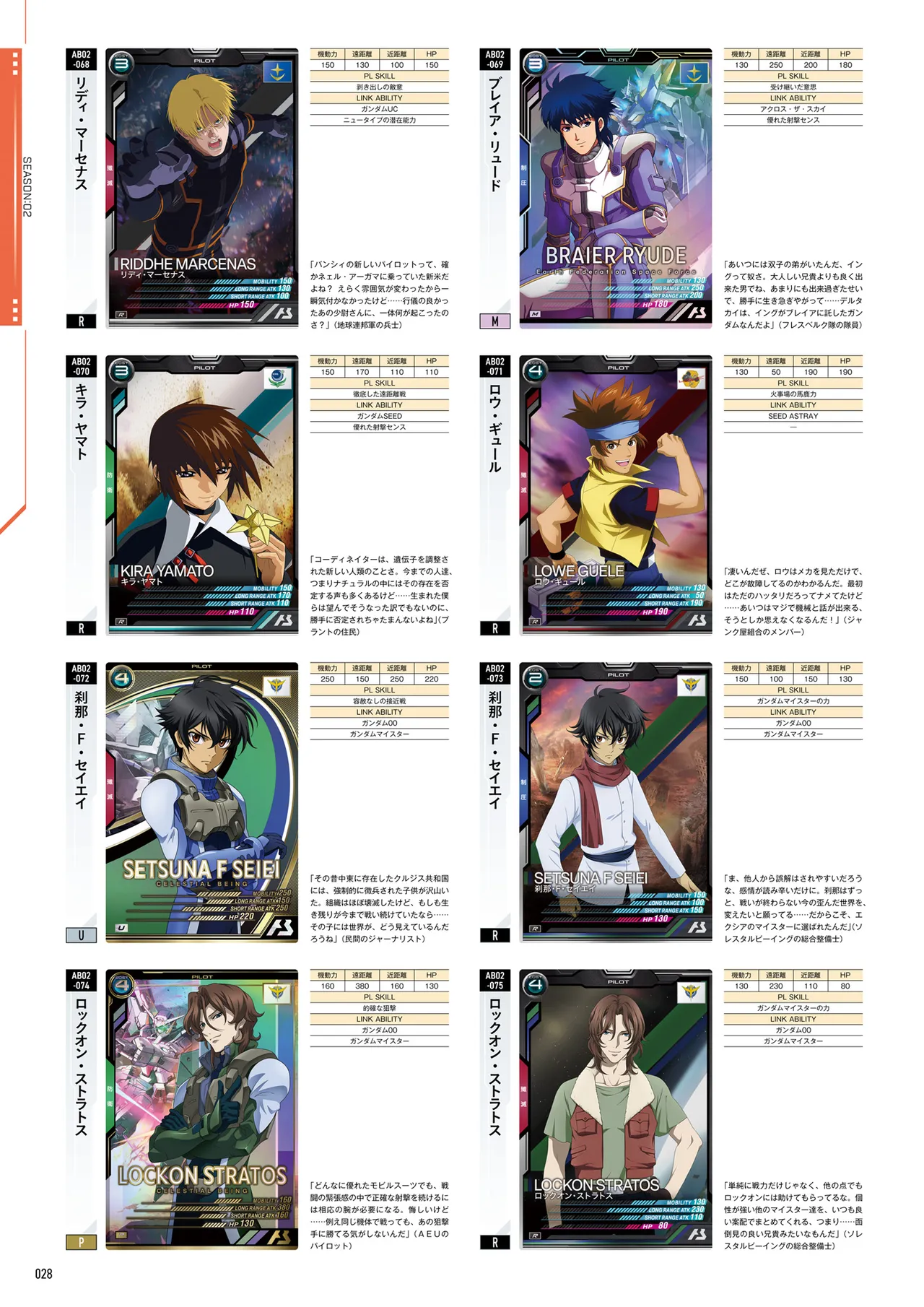 Mobile Suit Gundam Arsenal Base - Official Card Book Vol. 1 - Image 29