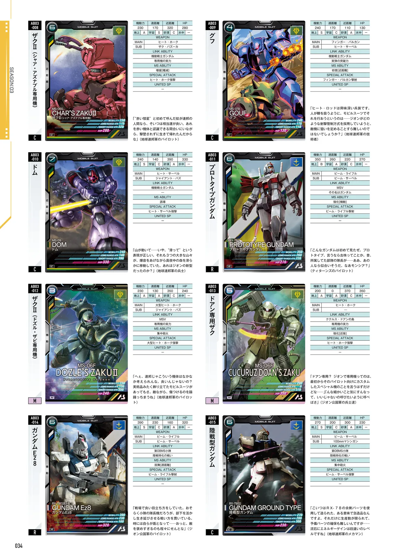 Mobile Suit Gundam Arsenal Base - Official Card Book Vol. 1 - Image 35