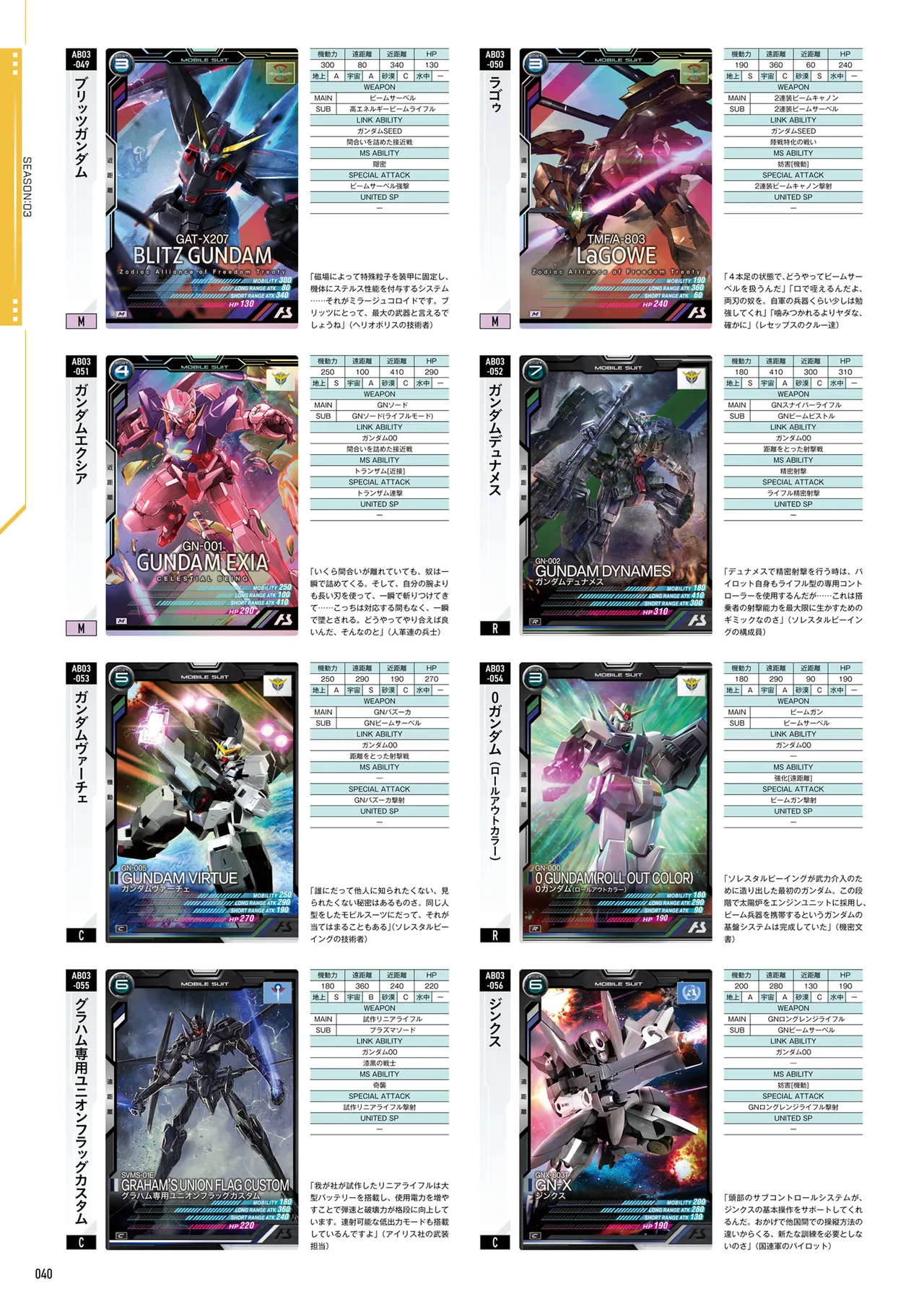 Mobile Suit Gundam Arsenal Base - Official Card Book Vol. 1 - Image 41