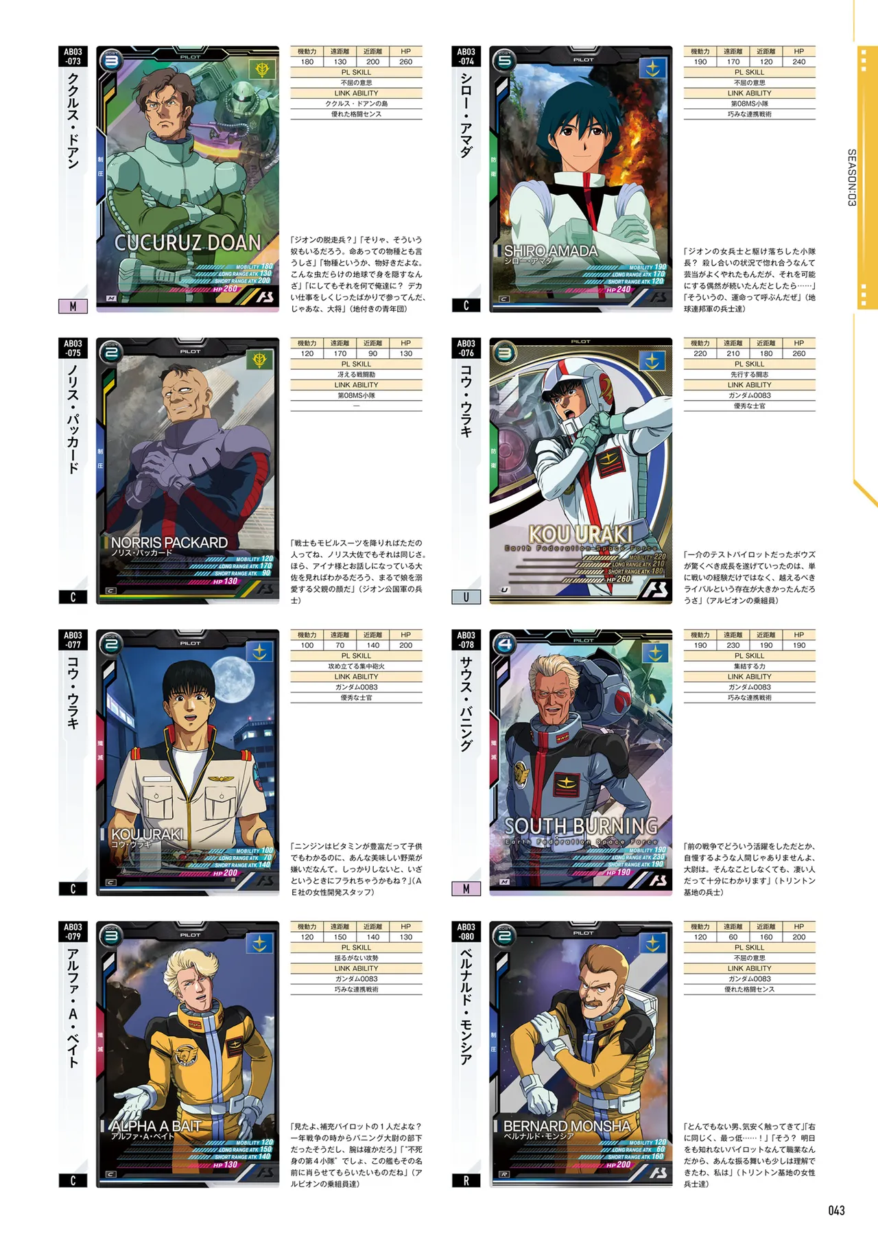 Mobile Suit Gundam Arsenal Base - Official Card Book Vol. 1 - Image 44