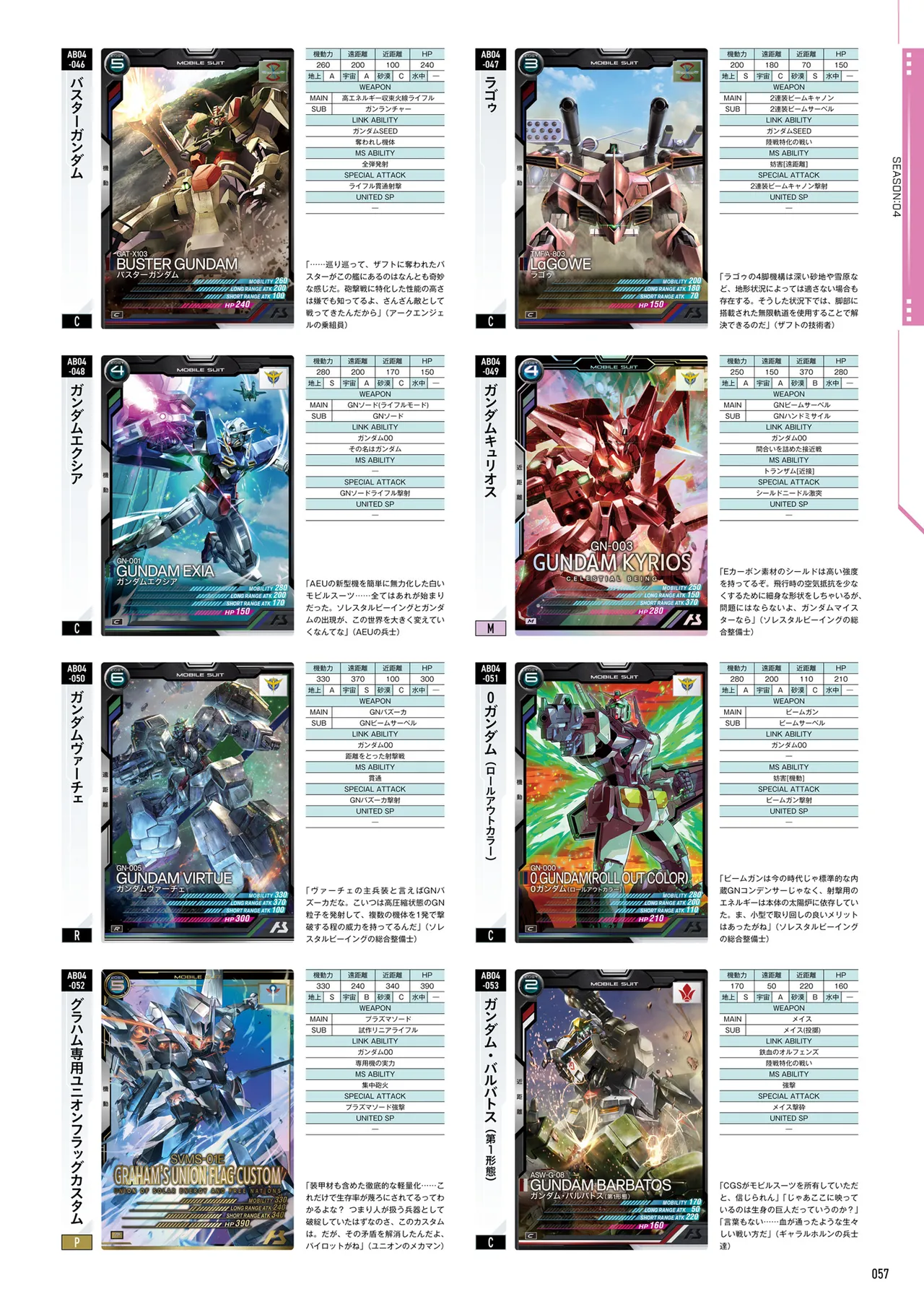 Mobile Suit Gundam Arsenal Base - Official Card Book Vol. 1 - Image 58