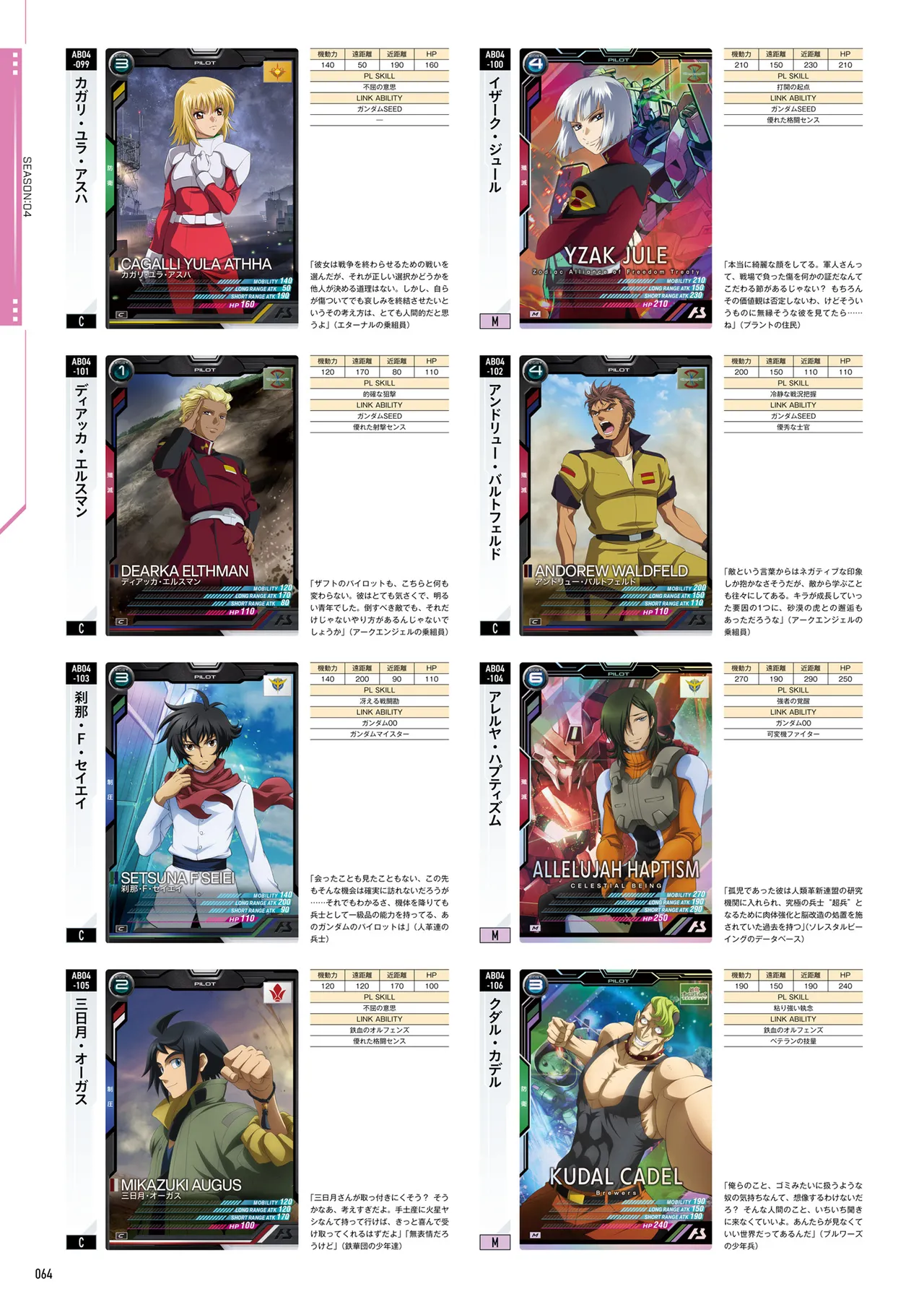 Mobile Suit Gundam Arsenal Base - Official Card Book Vol. 1 - Image 65