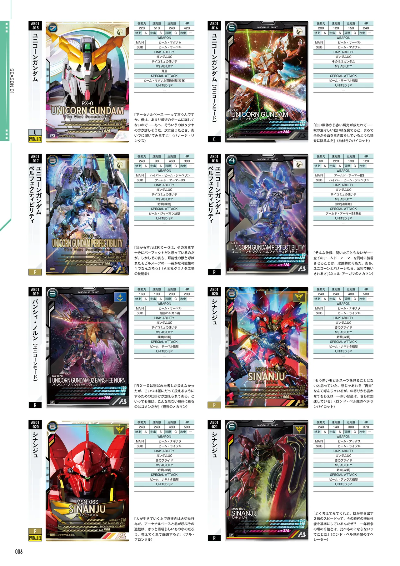 Mobile Suit Gundam Arsenal Base - Official Card Book Vol. 1 - Image 7