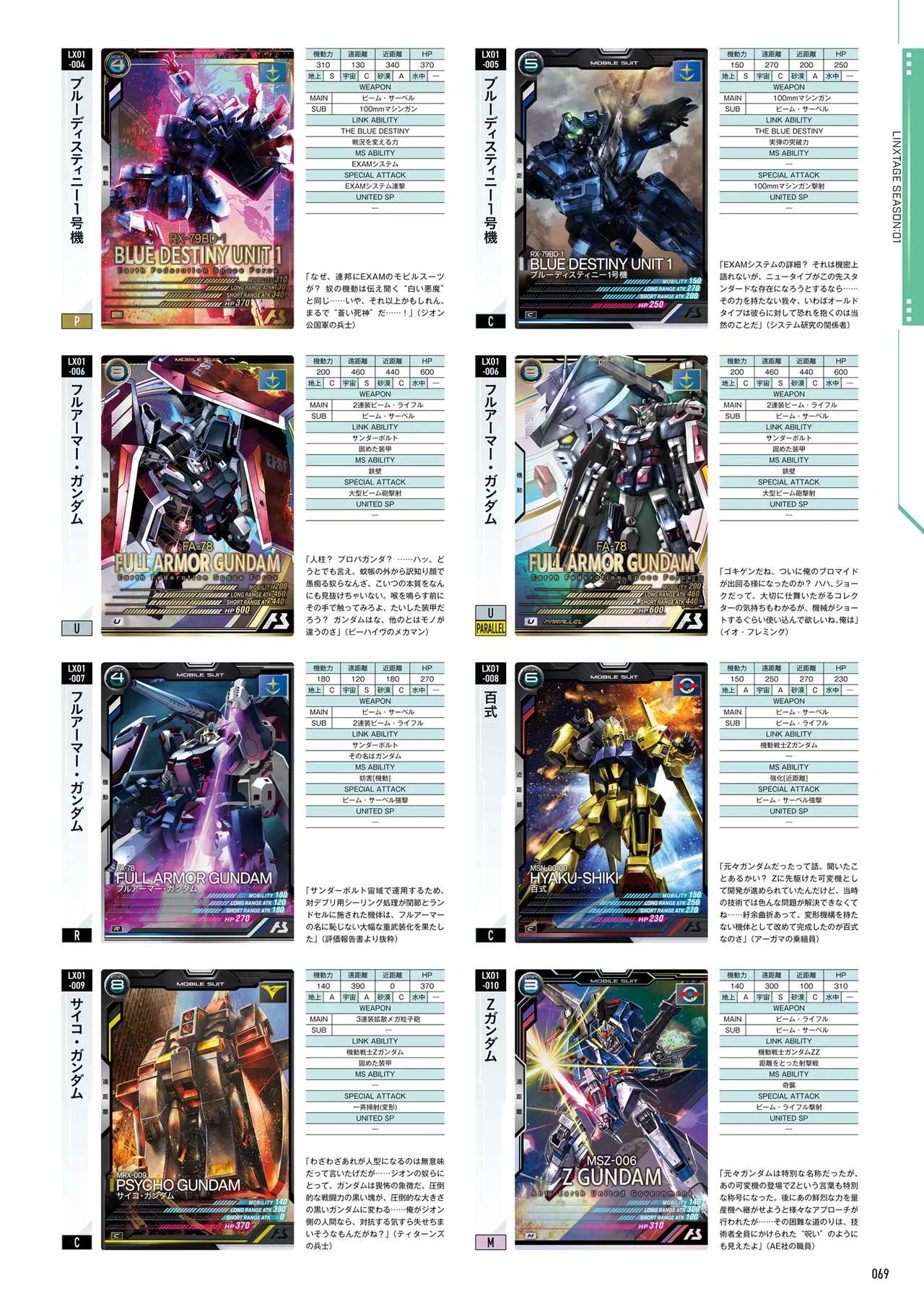 Mobile Suit Gundam Arsenal Base - Official Card Book Vol. 1 - Image 70