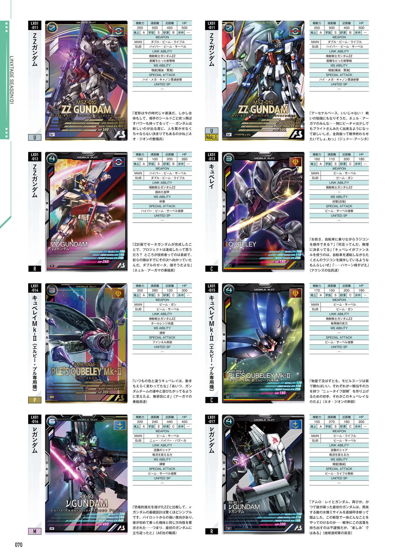 Mobile Suit Gundam Arsenal Base - Official Card Book Vol. 1 - Image 71