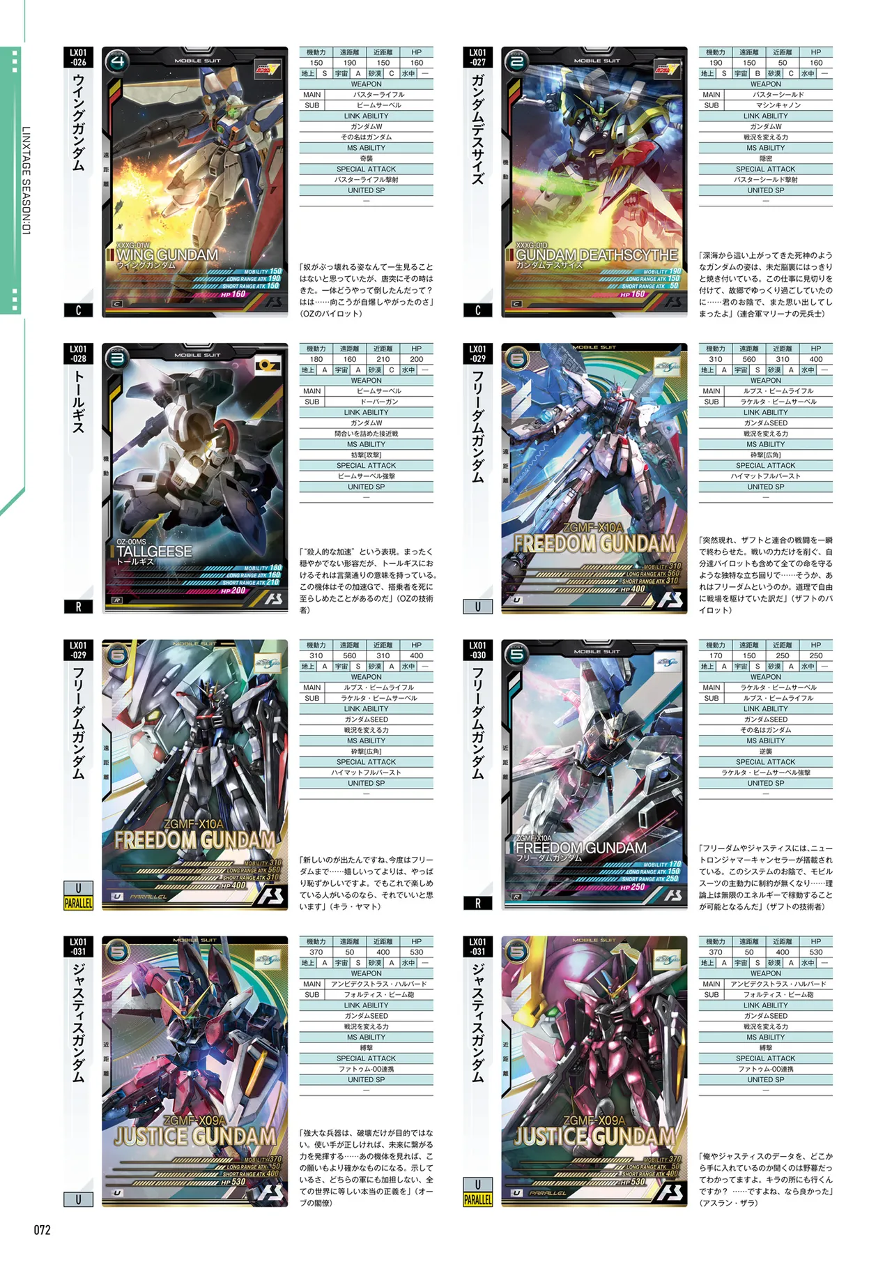 Mobile Suit Gundam Arsenal Base - Official Card Book Vol. 1 - Image 73