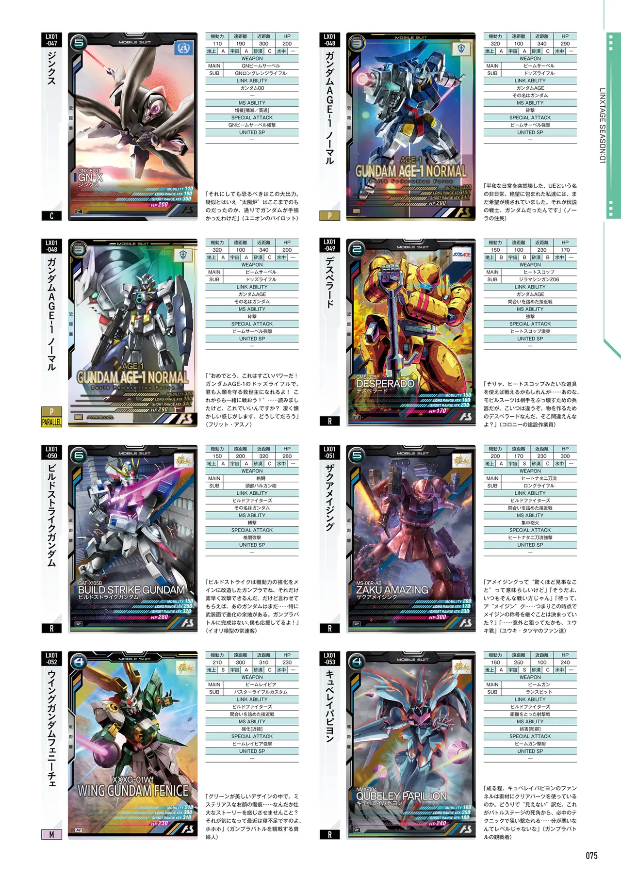 Mobile Suit Gundam Arsenal Base - Official Card Book Vol. 1 - Image 76