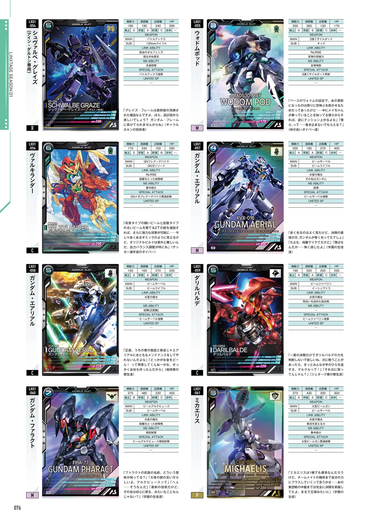 Mobile Suit Gundam Arsenal Base - Official Card Book Vol. 1 - Image 77