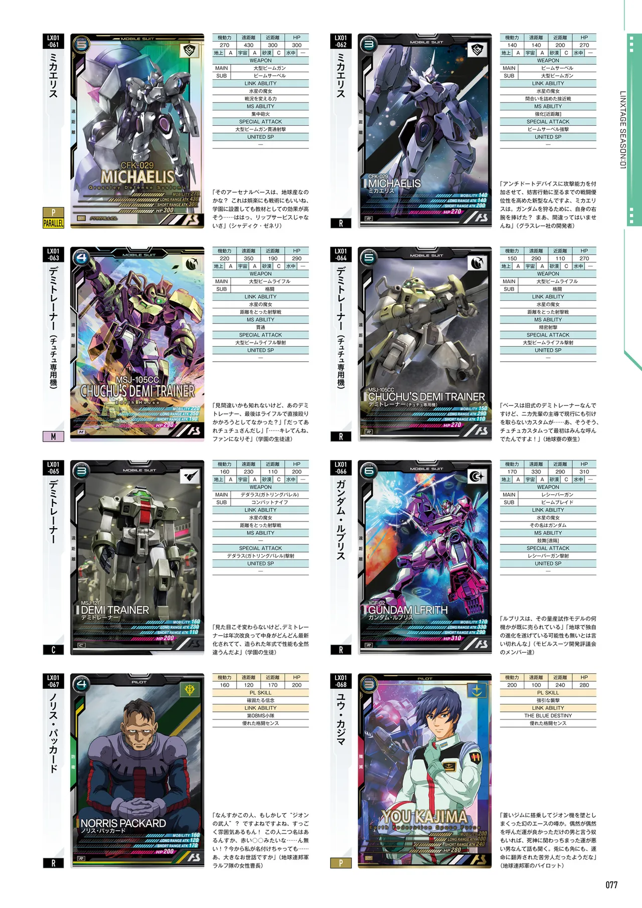 Mobile Suit Gundam Arsenal Base - Official Card Book Vol. 1 - Image 78