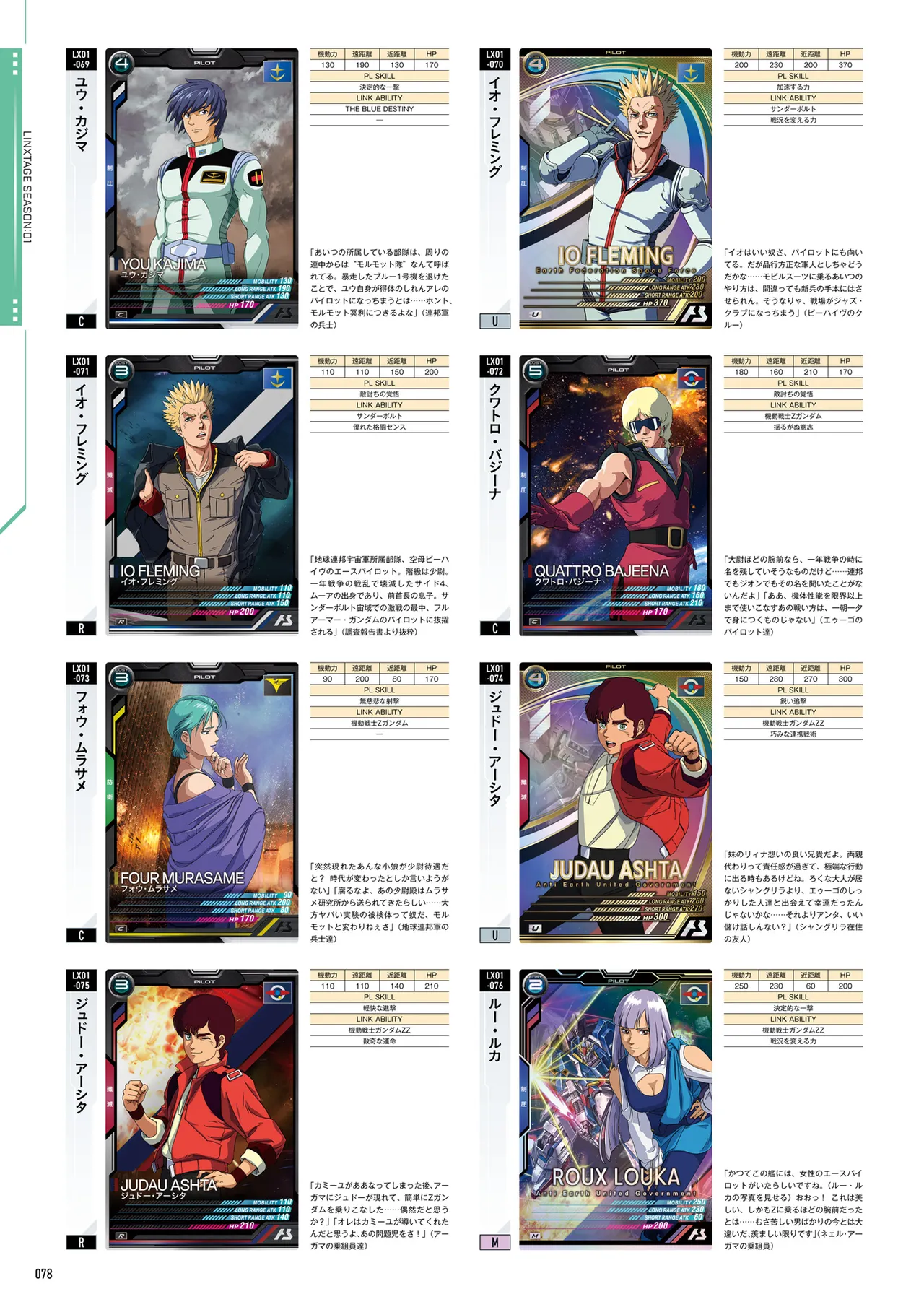 Mobile Suit Gundam Arsenal Base - Official Card Book Vol. 1 - Image 79