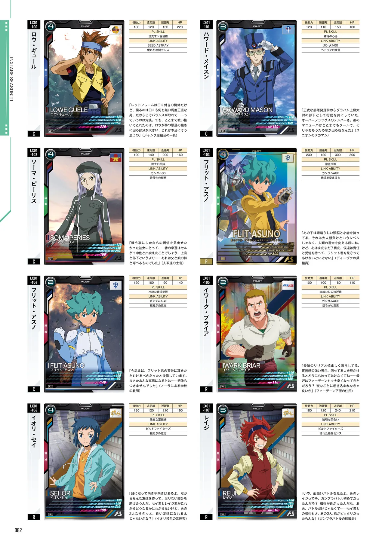 Mobile Suit Gundam Arsenal Base - Official Card Book Vol. 1 - Image 83