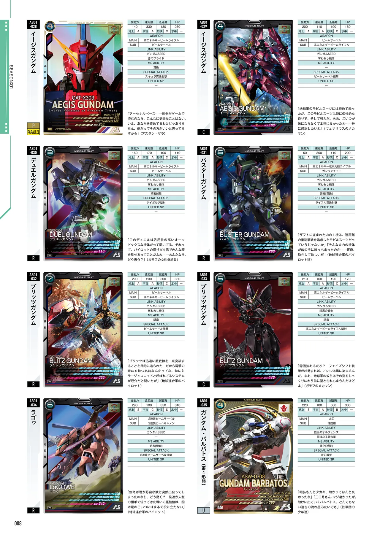 Mobile Suit Gundam Arsenal Base - Official Card Book Vol. 1 - Image 9