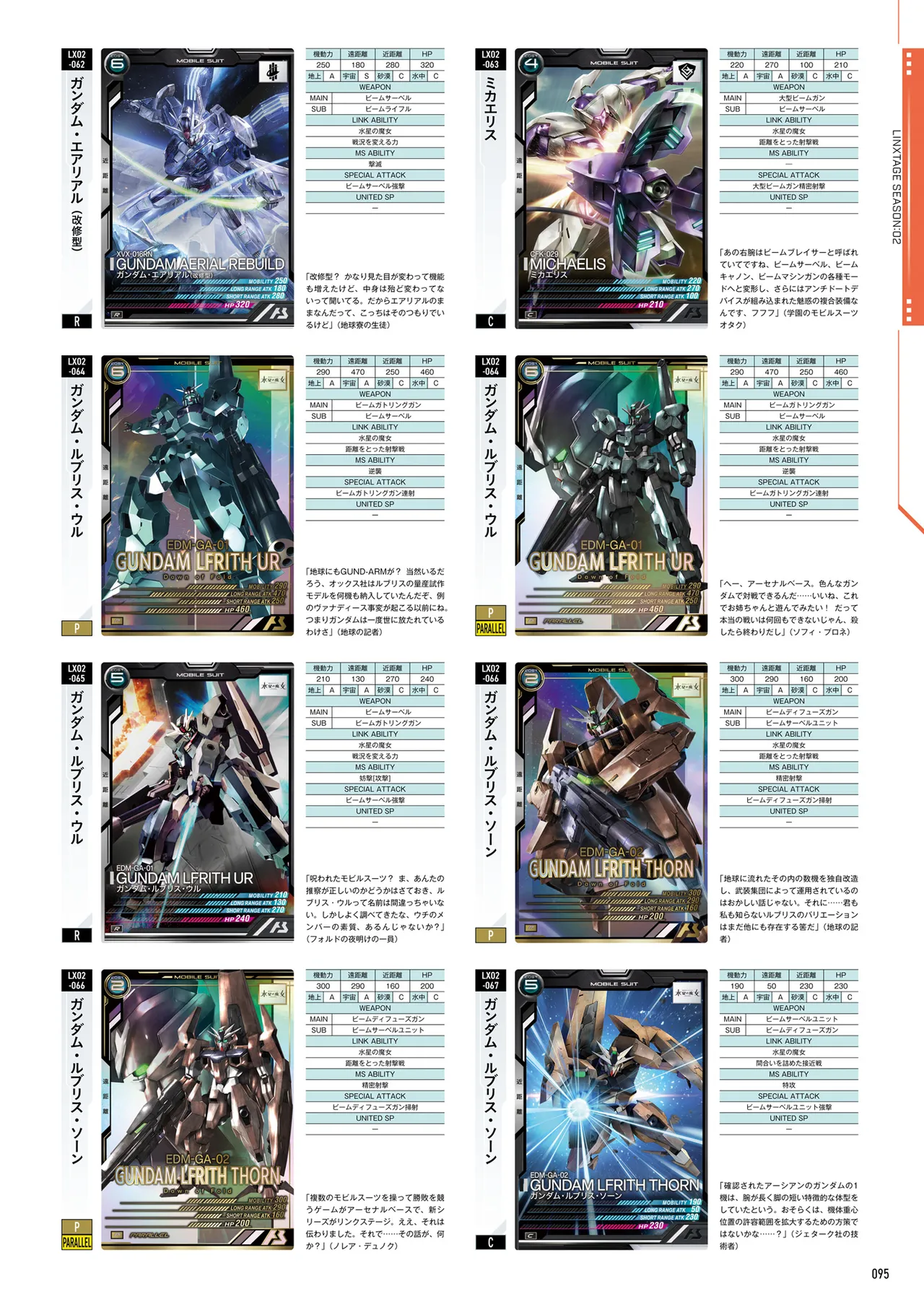 Mobile Suit Gundam Arsenal Base - Official Card Book Vol. 1 - Image 96