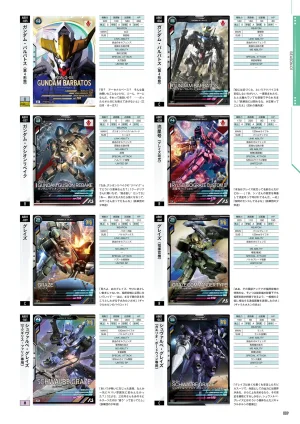 Mobile Suit Gundam Arsenal Base - Official Card Book Vol. 1 - Page 10