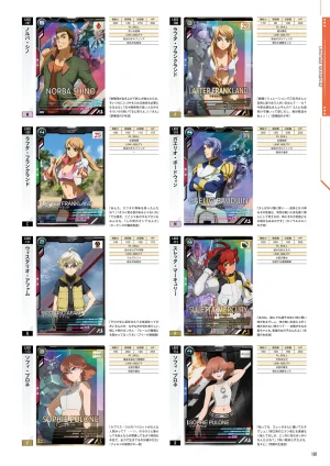 Mobile Suit Gundam Arsenal Base - Official Card Book Vol. 1 - Page 102