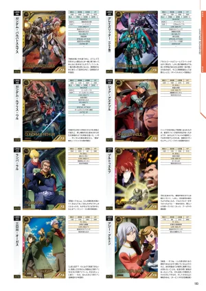 Mobile Suit Gundam Arsenal Base - Official Card Book Vol. 1 - Page 104