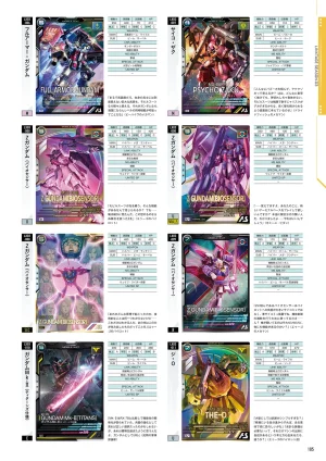 Mobile Suit Gundam Arsenal Base - Official Card Book Vol. 1 - Page 106