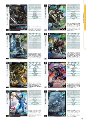 Mobile Suit Gundam Arsenal Base - Official Card Book Vol. 1 - Page 108