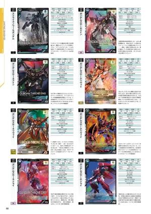 Mobile Suit Gundam Arsenal Base - Official Card Book Vol. 1 - Page 109