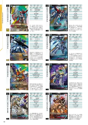 Mobile Suit Gundam Arsenal Base - Official Card Book Vol. 1 - Page 111