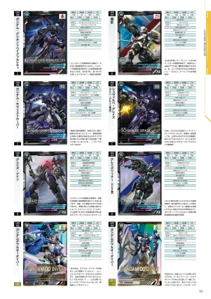Mobile Suit Gundam Arsenal Base - Official Card Book Vol. 1 - Page 112