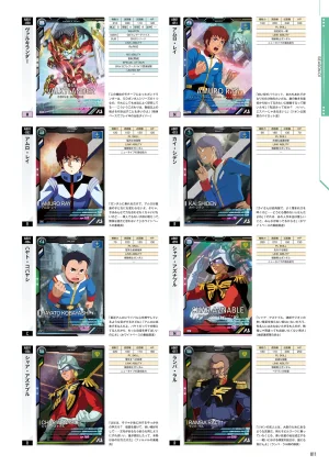 Mobile Suit Gundam Arsenal Base - Official Card Book Vol. 1 - Page 12