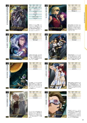 Mobile Suit Gundam Arsenal Base - Official Card Book Vol. 1 - Page 122