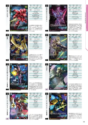 Mobile Suit Gundam Arsenal Base - Official Card Book Vol. 1 - Page 126