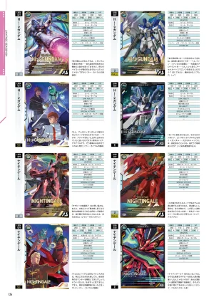 Mobile Suit Gundam Arsenal Base - Official Card Book Vol. 1 - Page 127