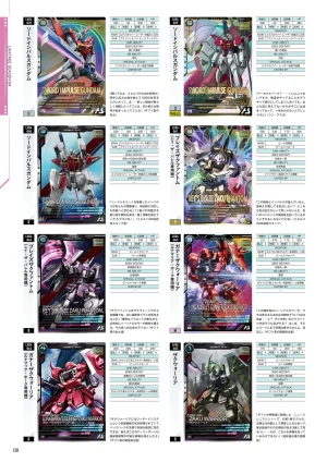 Mobile Suit Gundam Arsenal Base - Official Card Book Vol. 1 - Page 129