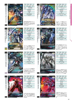Mobile Suit Gundam Arsenal Base - Official Card Book Vol. 1 - Page 130