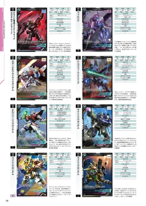 Mobile Suit Gundam Arsenal Base - Official Card Book Vol. 1 - Page 131