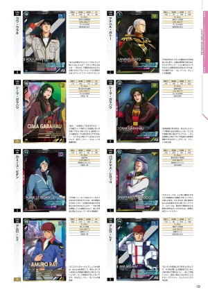 Mobile Suit Gundam Arsenal Base - Official Card Book Vol. 1 - Page 134