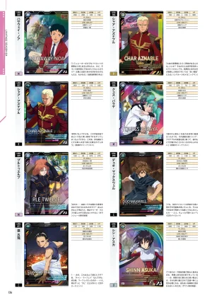 Mobile Suit Gundam Arsenal Base - Official Card Book Vol. 1 - Page 135