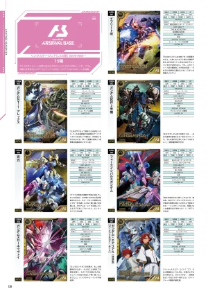 Mobile Suit Gundam Arsenal Base - Official Card Book Vol. 1 - Page 139