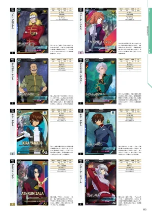 Mobile Suit Gundam Arsenal Base - Official Card Book Vol. 1 - Page 14