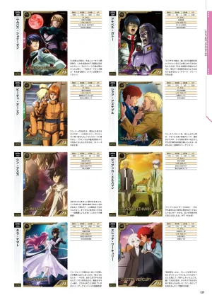 Mobile Suit Gundam Arsenal Base - Official Card Book Vol. 1 - Page 140