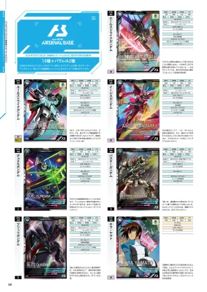 Mobile Suit Gundam Arsenal Base - Official Card Book Vol. 1 - Page 141