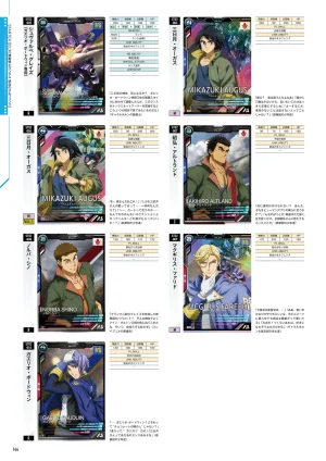 Mobile Suit Gundam Arsenal Base - Official Card Book Vol. 1 - Page 145