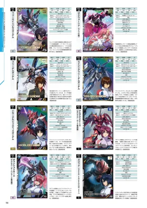 Mobile Suit Gundam Arsenal Base - Official Card Book Vol. 1 - Page 147