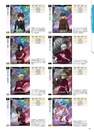 Mobile Suit Gundam Arsenal Base - Official Card Book Vol. 1 - Page 148