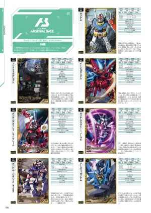 Mobile Suit Gundam Arsenal Base - Official Card Book Vol. 1 - Page 17