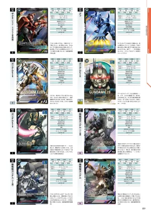 Mobile Suit Gundam Arsenal Base - Official Card Book Vol. 1 - Page 20