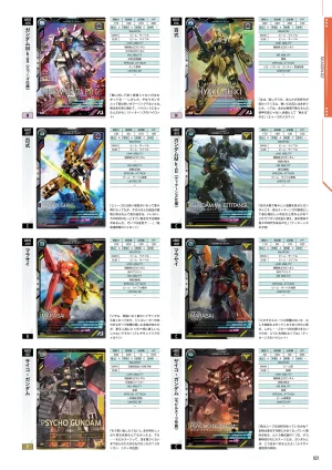 Mobile Suit Gundam Arsenal Base - Official Card Book Vol. 1 - Page 22