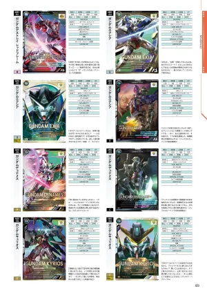 Mobile Suit Gundam Arsenal Base - Official Card Book Vol. 1 - Page 24